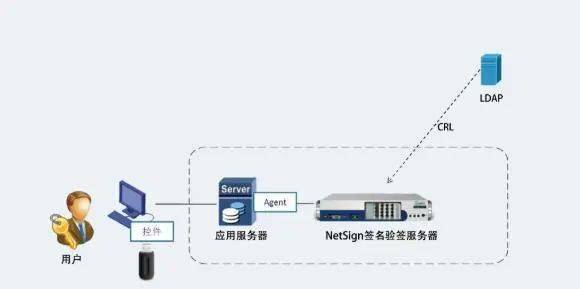 2021年1月30日网络安全资讯 北京网络技术服务的新动态与趋势